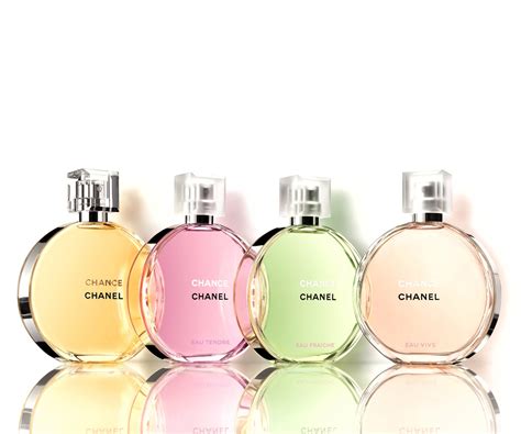 CHANEL Perfumes y Colonias 